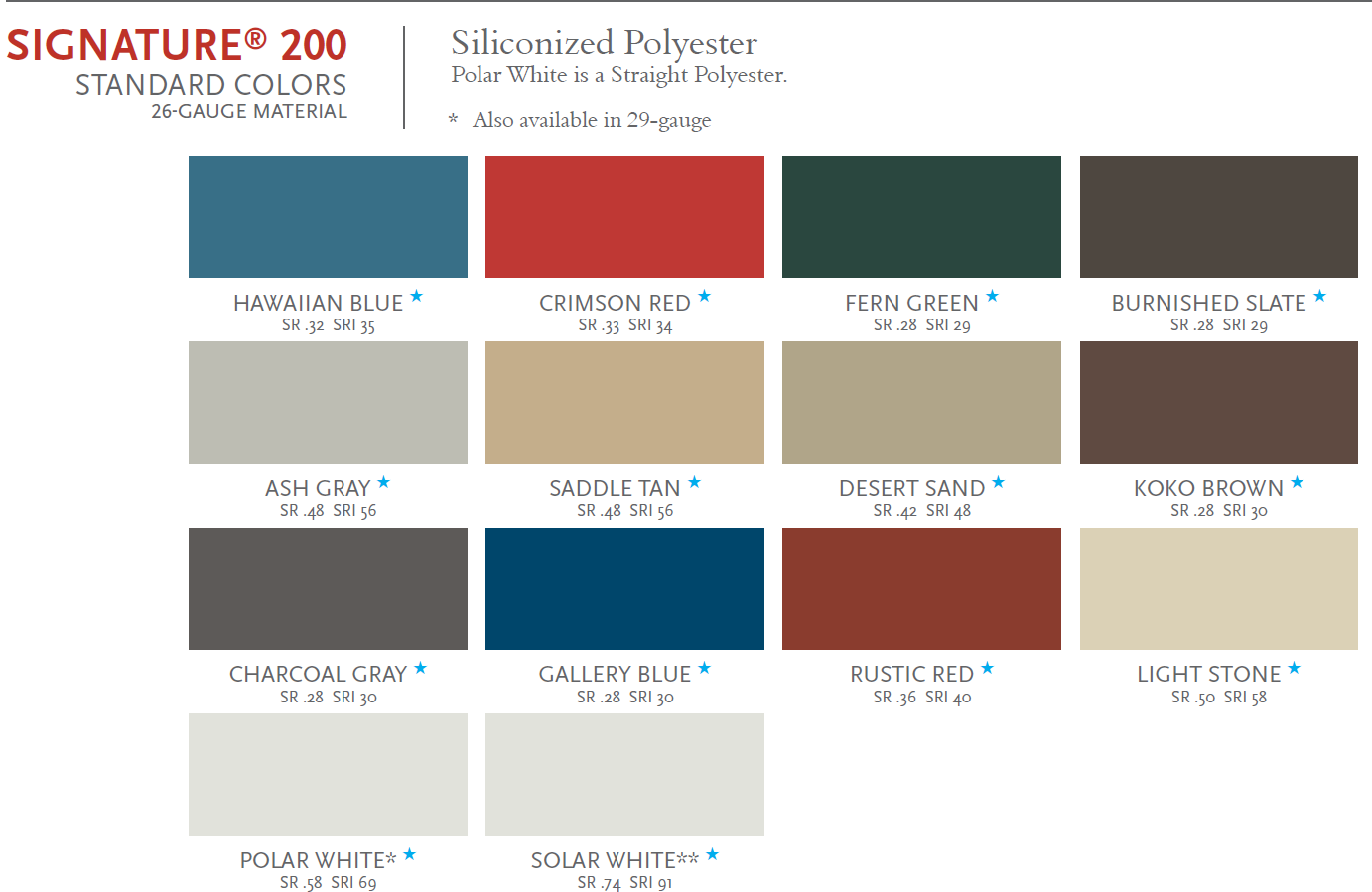 Ceco Building Systems Color Chart